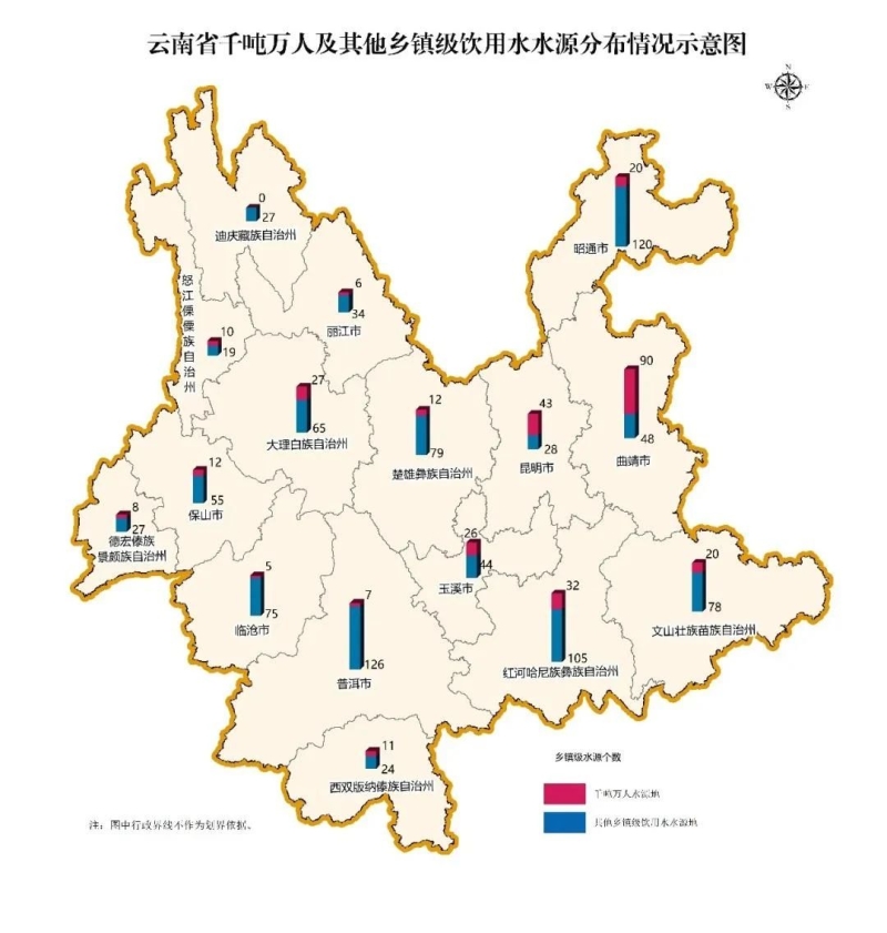 云南省全面完成千噸萬(wàn)人集中式飲用水水源保護(hù)區(qū)劃定工作
